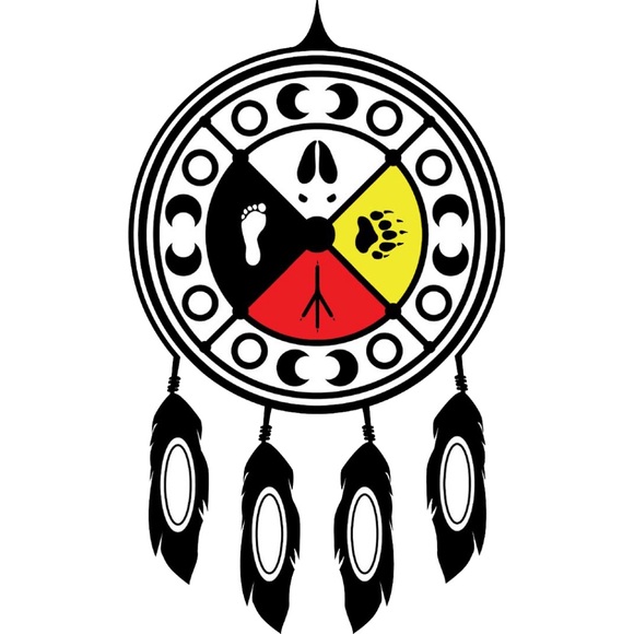 Meet your Posher, Robert - Picture 1 of 1